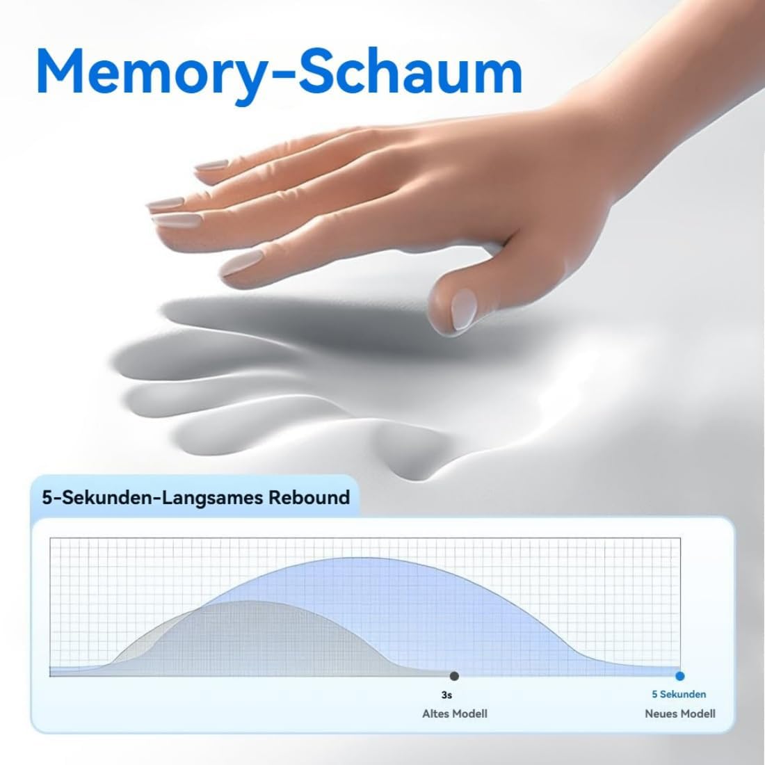 2026 Neu 3-In-1 Massagegerät Nacken, Elektrisches Schultermassagegerät mit 42°C Tiefenwärme & Vibrationsmassage, HWS-Streckung Therapie Massagekissen für Schulter und Rücken (Dunkelgrau)