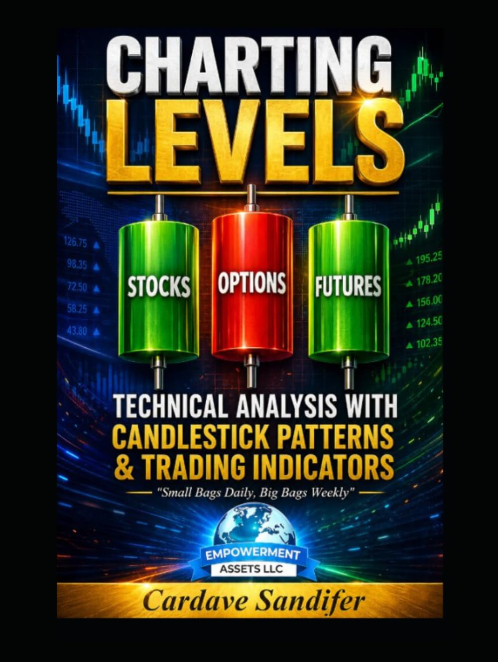 CHARTING LEVELS: Technical Analysis with Candlestick Patterns & Trading Indicators