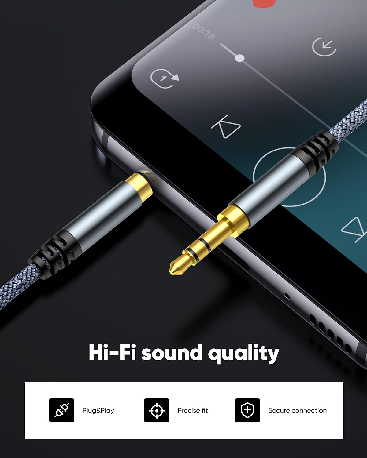 Highwings Aux Cord, 3.5mm Aux Cable for Car [4ft/1.2m,Hi-Fi Sound] Stereo Nylon Braided Audio Cable Male to Male for Headphones, iPhone, iPad, iPod, Speakers, Home Stereos More