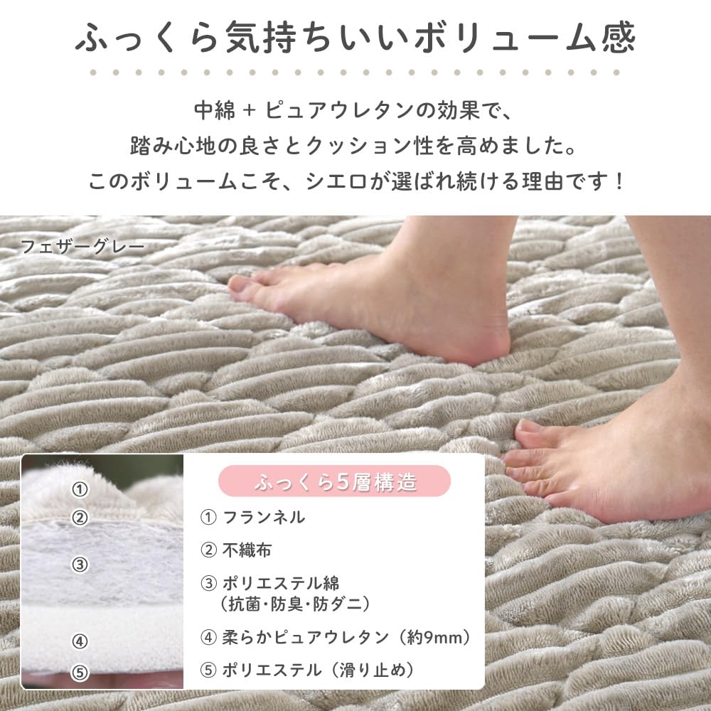 【激レア】MOUNTAIN RESEACH ラグマット 激レア】MOUNTAIN RESEACH ラグマット