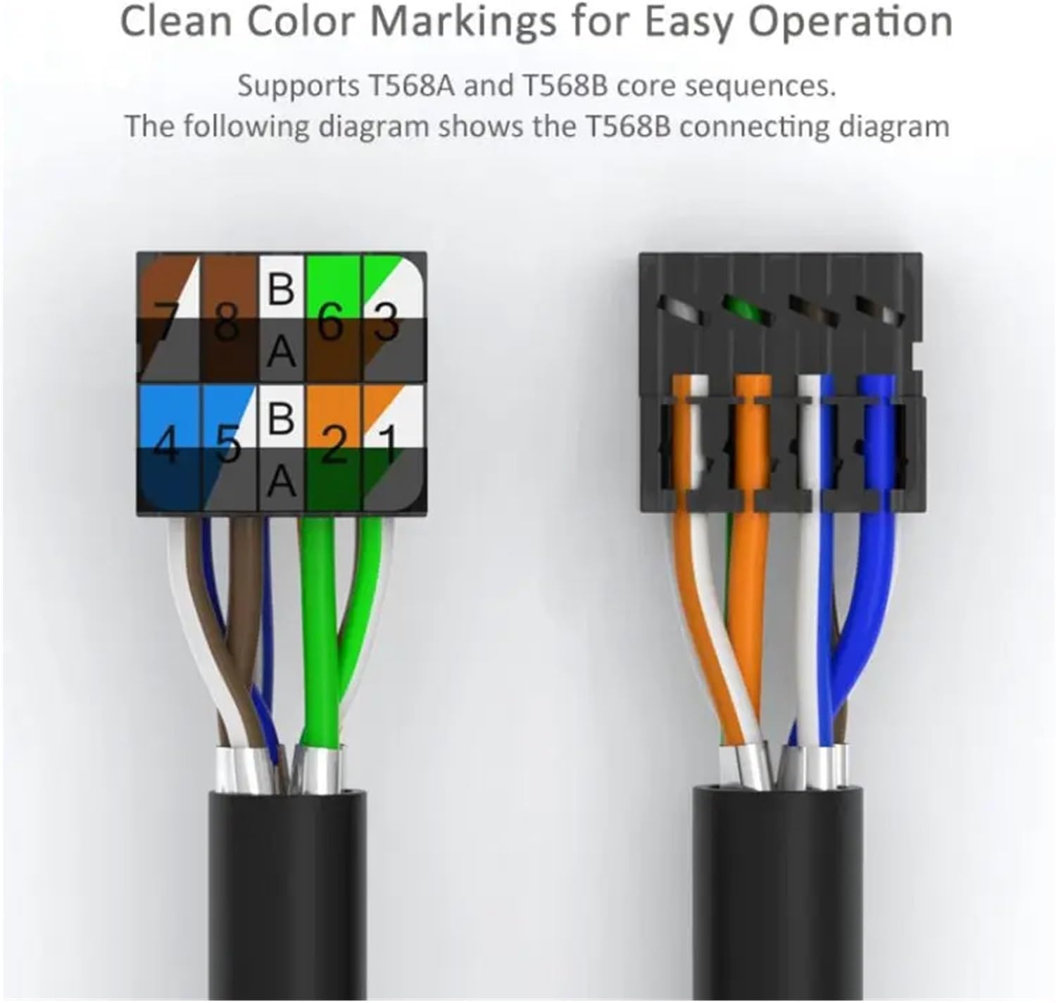 CAT6A CAT7 RJ45 Modular Ethernet Cable Plug Shielded Connector(Cat 7)