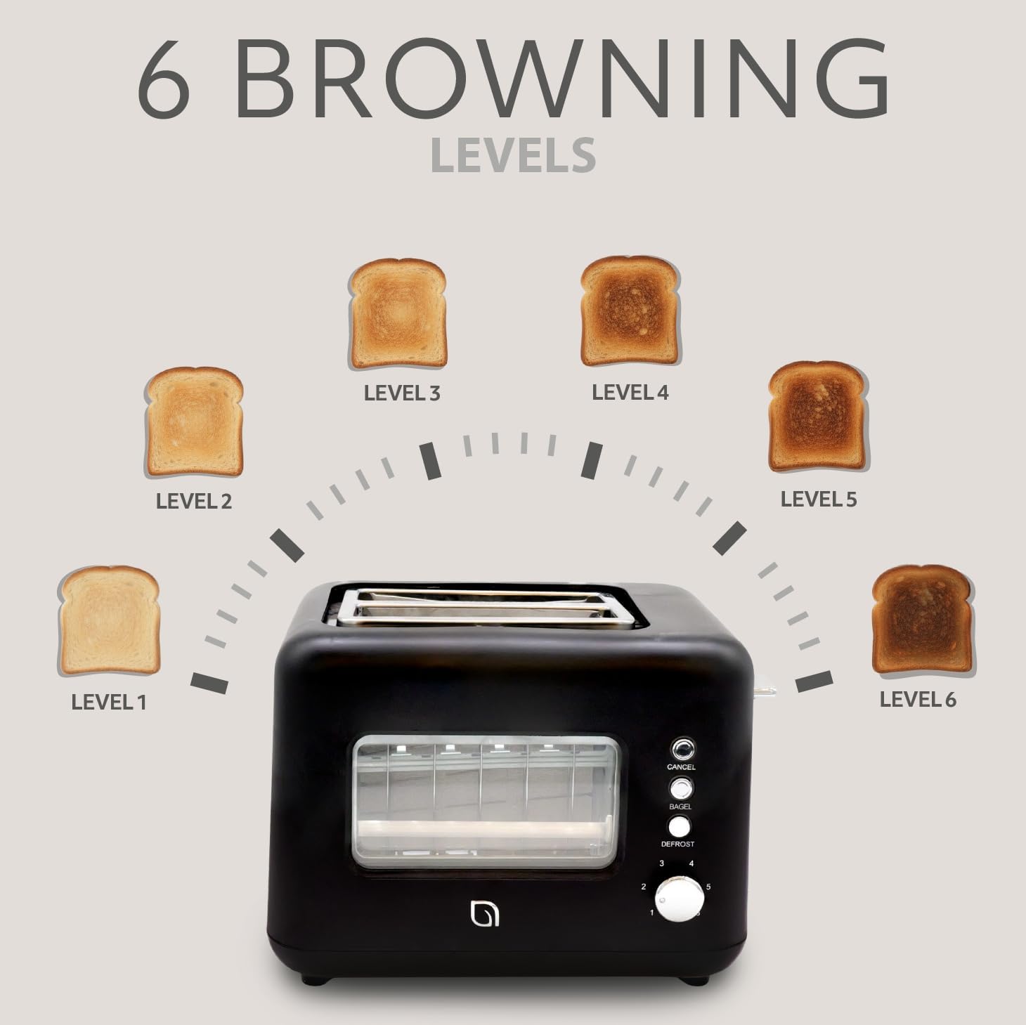 WILLOW Eco Series 2 Slice Toaster with Clear-View Window, 6 Shade Settings, 900W Retro Toaster with Extra Wide Slots + Bagel, Cancel, & Defrost Buttons, 2 Slice Toasters w Crumb Tray for Easy Cleanup