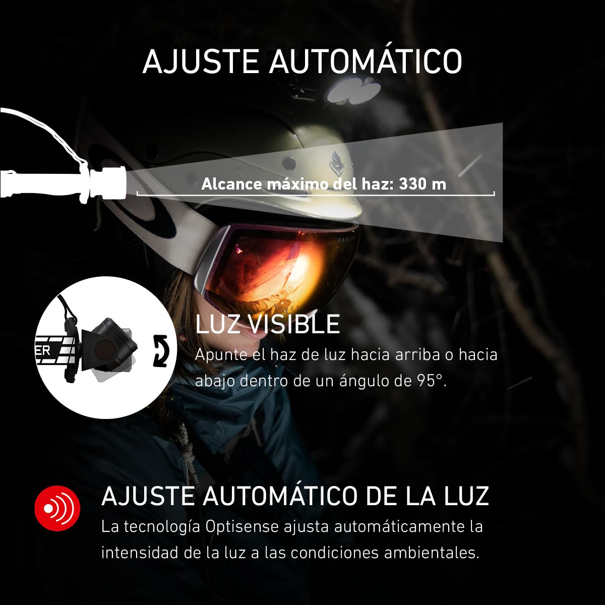Ledlenser H19R Signature Linterna Frontal Recargable, 4000lm, 330m, IP68 | Haz focalizado, haz amplio y luz roja, Bluetooth, hasta 20h de autonomía, intensidad regulable, para pesca, camping | 2020