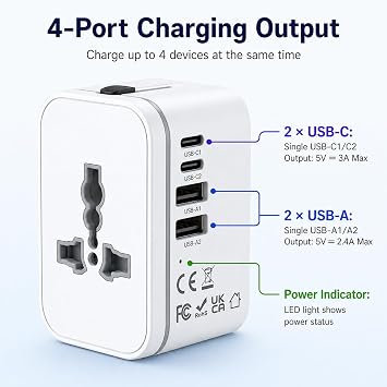 Universal Travel Adapter, International Travel Plug Adapter with 2 USB-C and 2 USB Ports, All in One Plug Adaptor with Dual Safety Fuses, Universal Charger Power Adapter for European EU US UK AUS