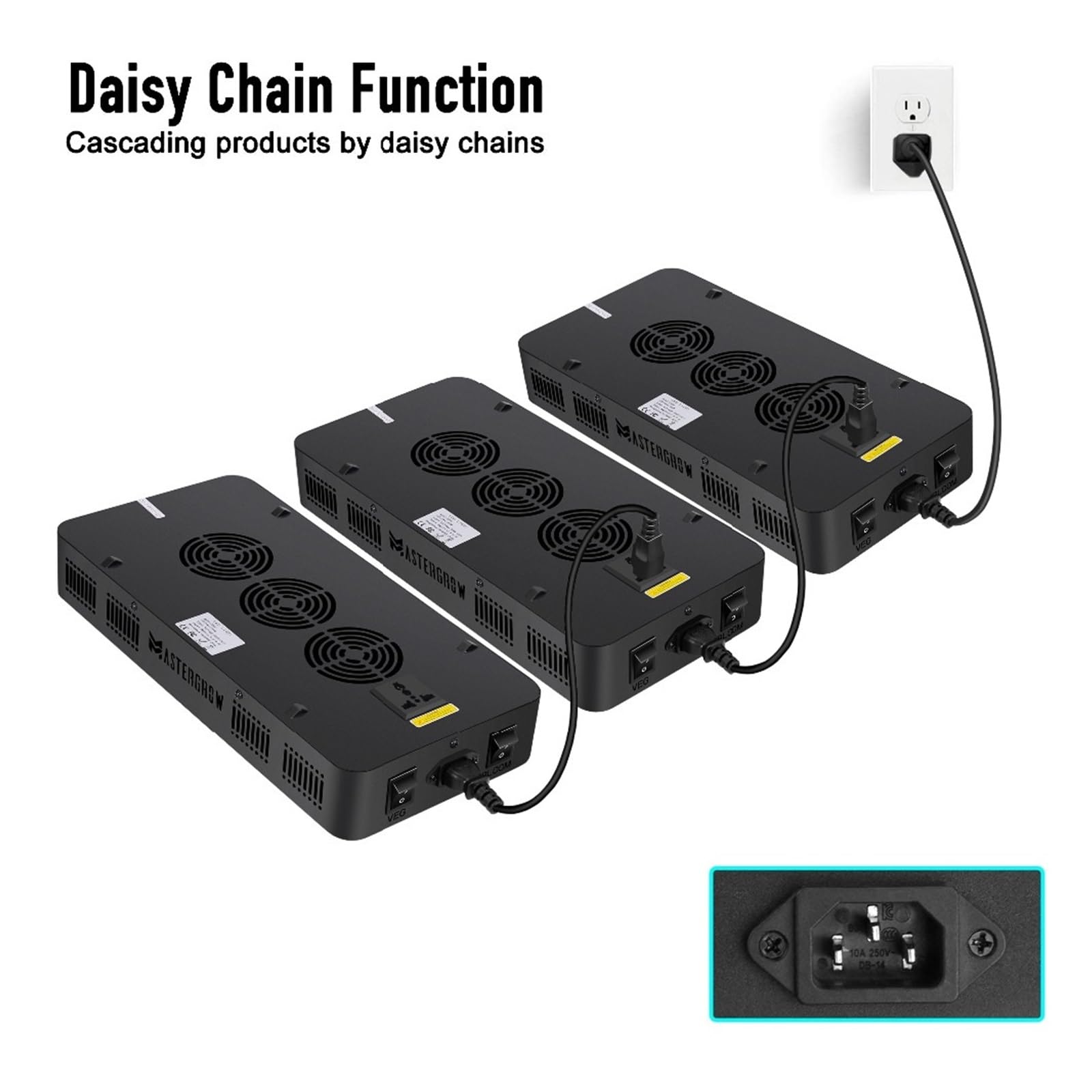 Luce per Piante, Spettro completo 300/600/800/1000/1200/2000W LED Coltiva La Luce 410-730nm for Piante Da Interno fiore serra Giardino Grow Tenda Box(Double chip 600W)