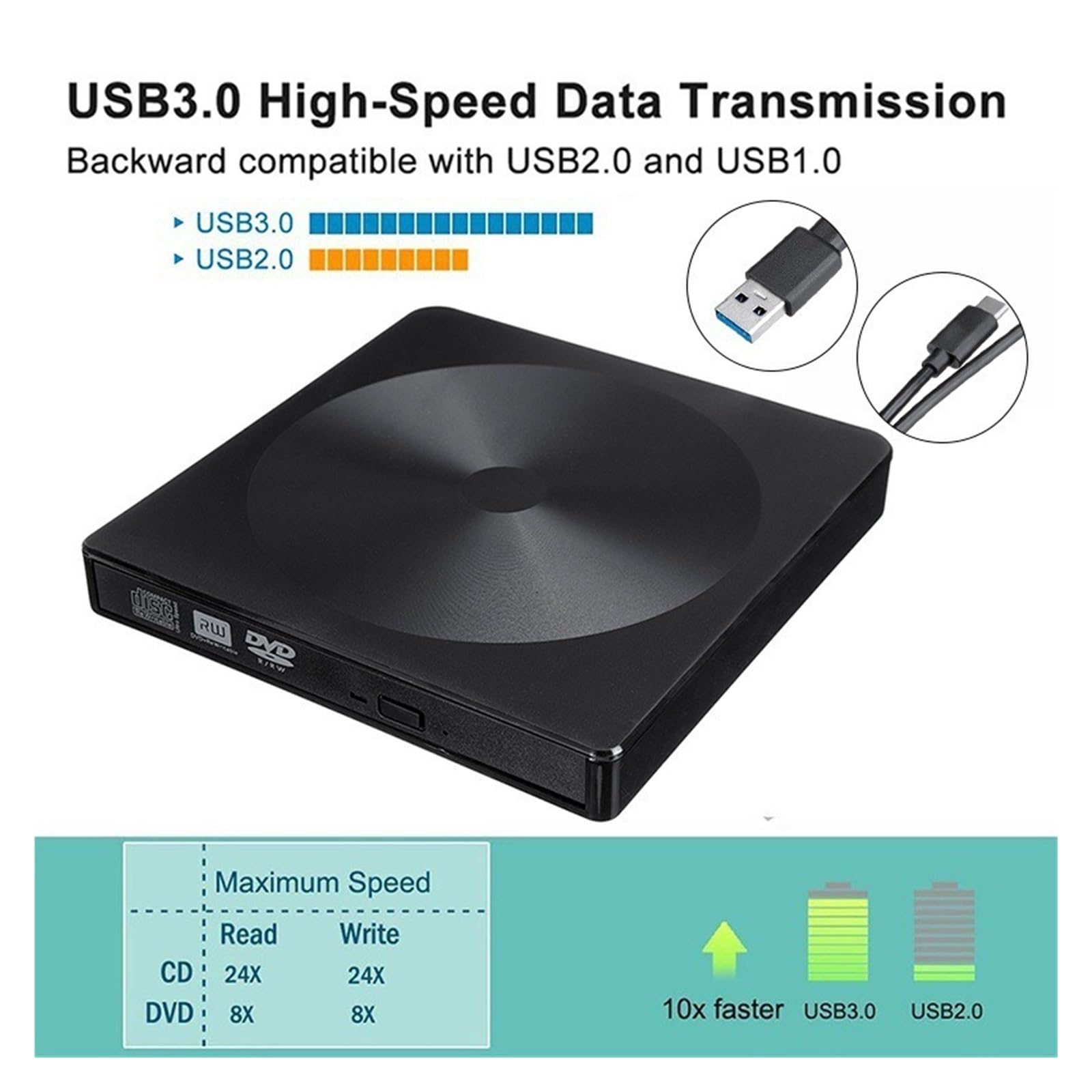 Lettore Dvd Masterizzatore Lettore 3D con unità Dvd Portatile USB 3.0 CD Esterno