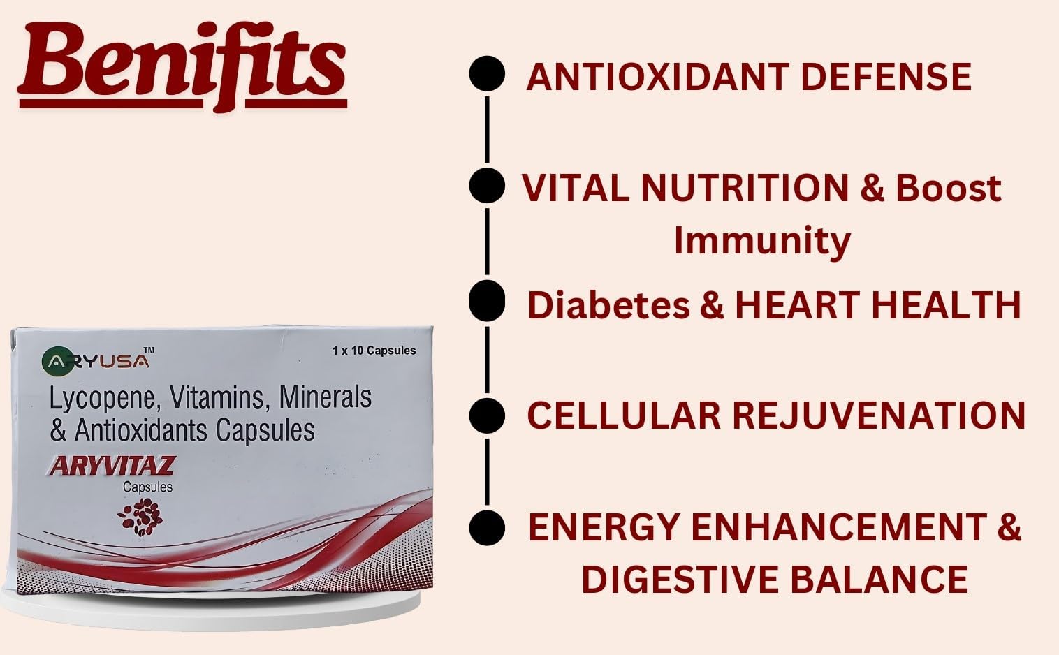 ARYVITAZ Multi Vitamin Capsule, 1x10 Capsules, Pack of 2 3