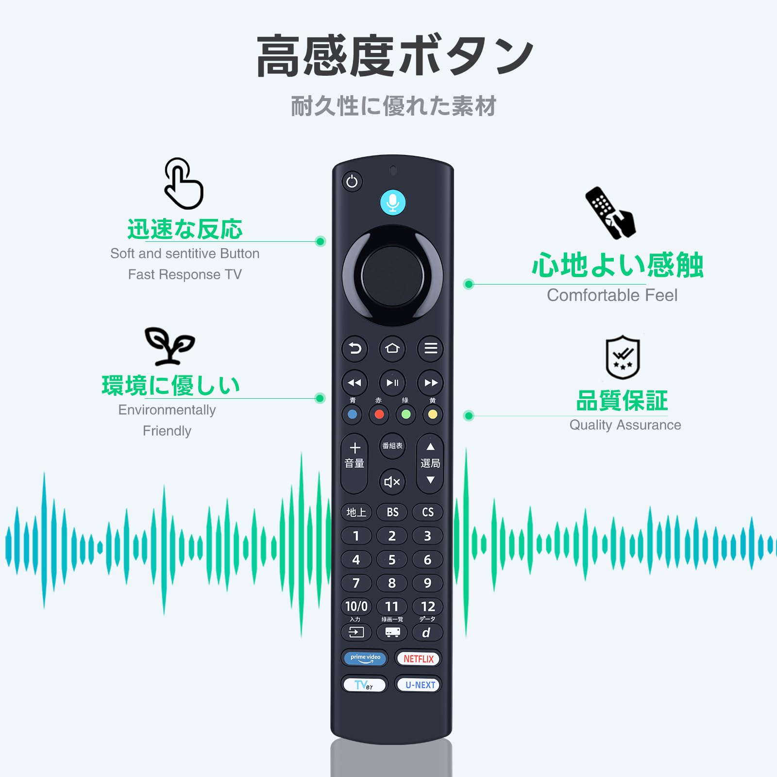 Amazon | テレビリモコン FRM-203TV for Funai RF517 液晶スマート
