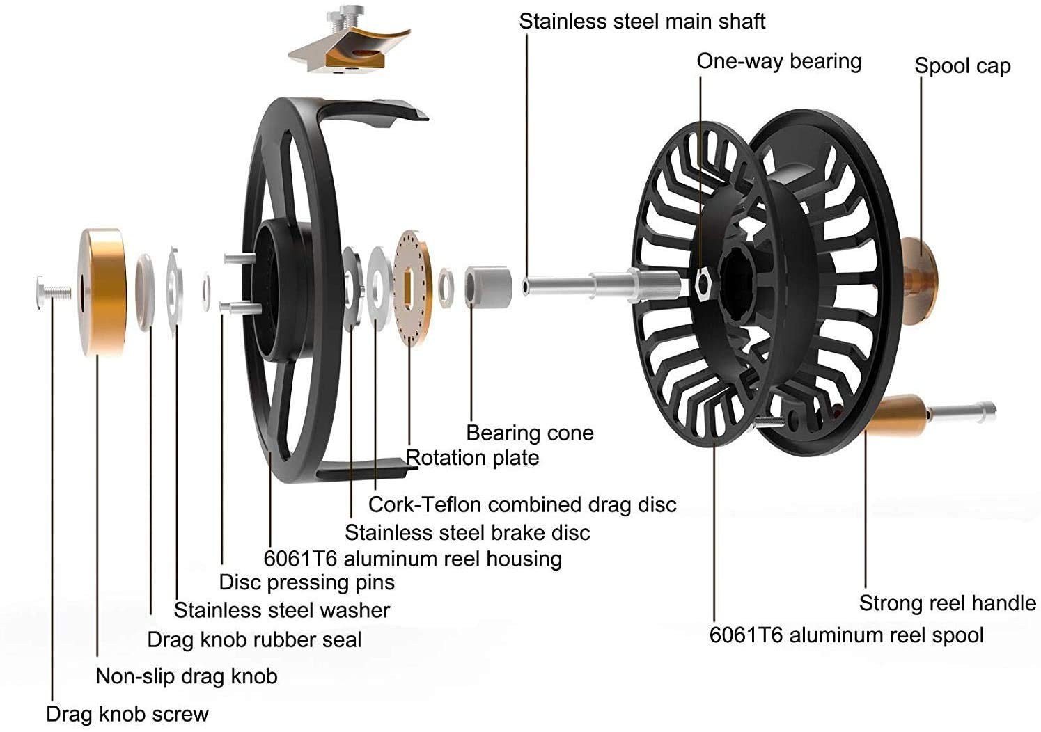 MAXIMUMCATCH Tail Fliegenrolle groß Arbor CNC bearbeitet Aluminum Teflonscheibe Legierungkörper Fliegenfischen Rolle in 5/6 7/8wt