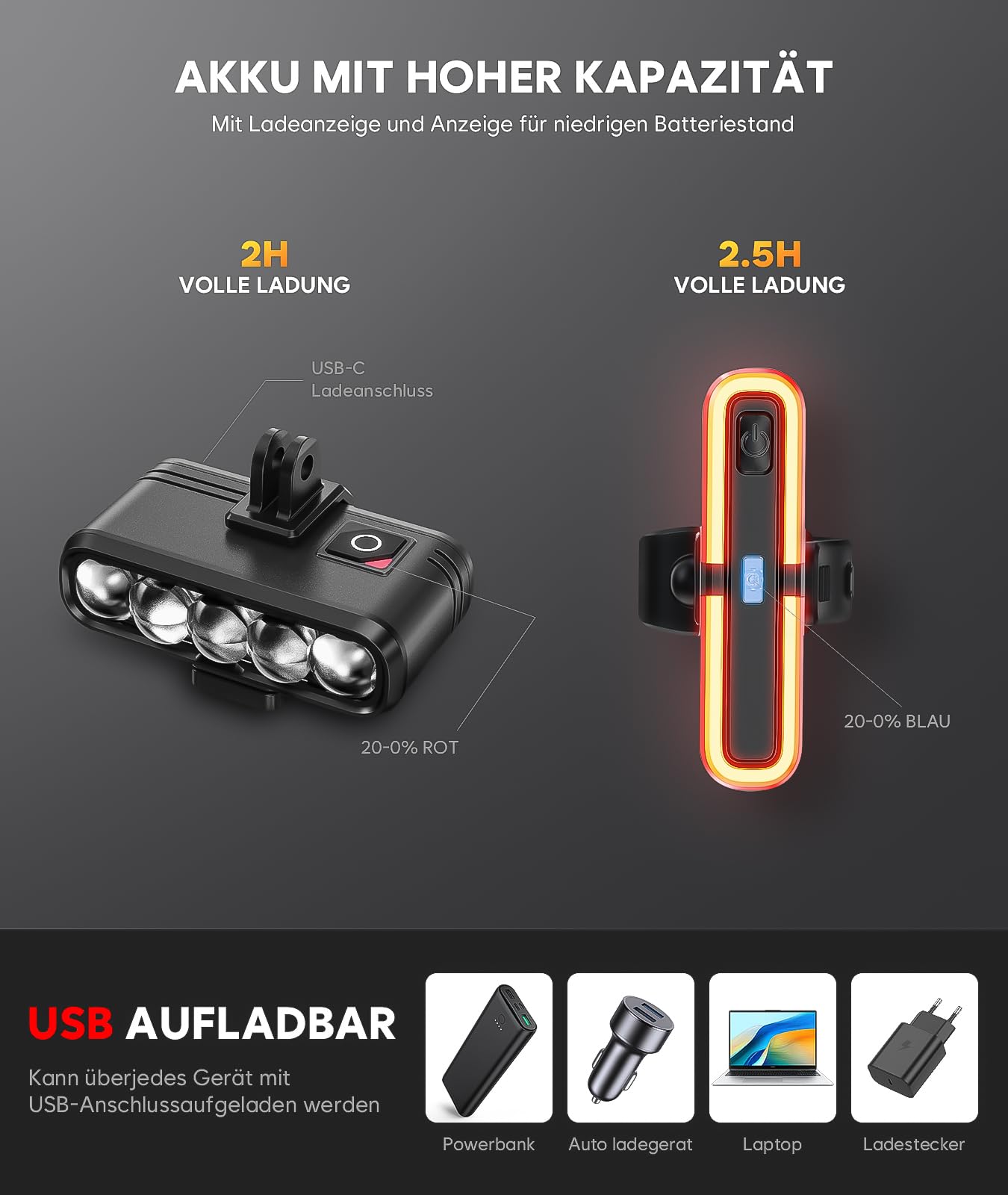 Set di luci per bicicletta con omologazione StVZO, fanale posteriore per bicicletta con funzione di luce del freno, ricaricabili tramite USB-C, impermeabilità IP65, luce anteriore e posteriore