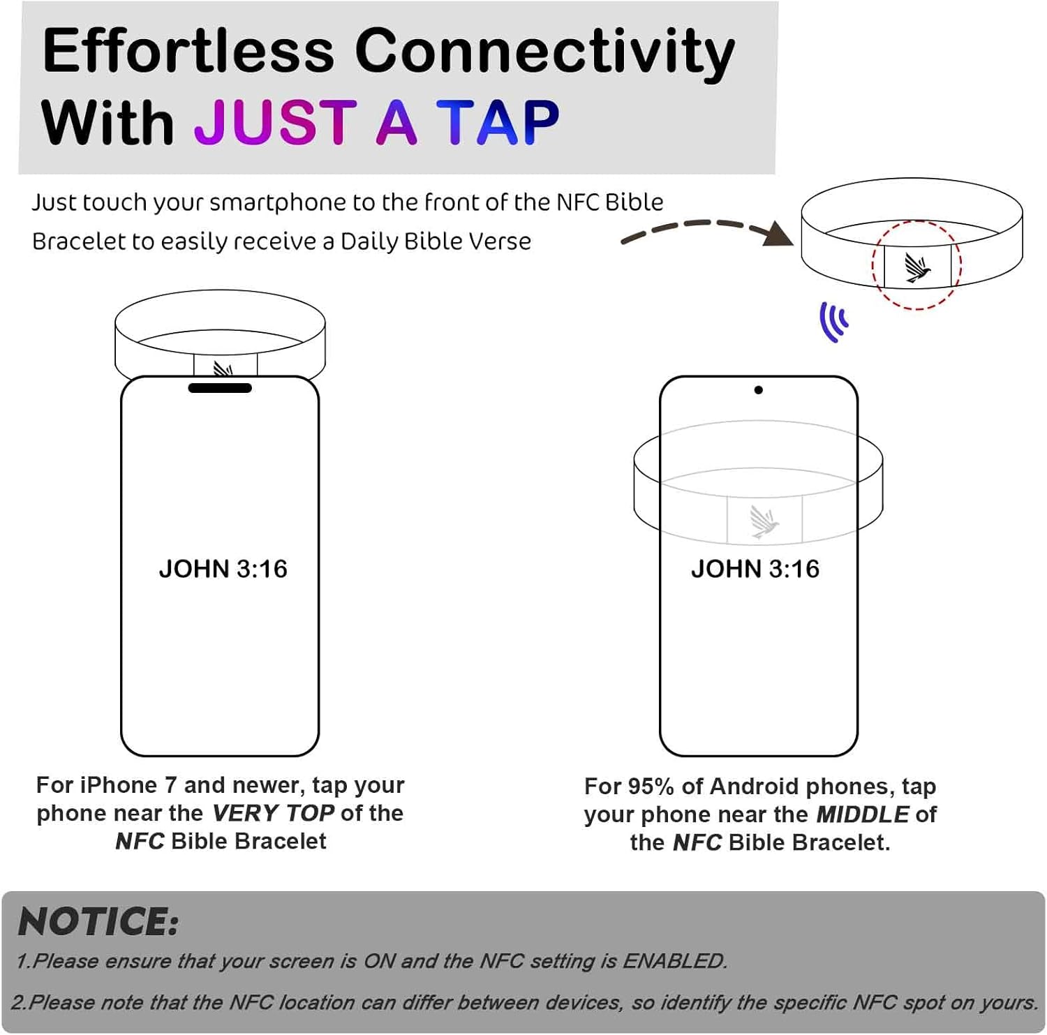 WALLFID 2 Pieces Set,Bible Verse Bracelets,Hang Loose Bands,Jesus Bracelets,Christian Bracelet,Phone Recognition,Perfect for Most Adult Men,Women - Image 3