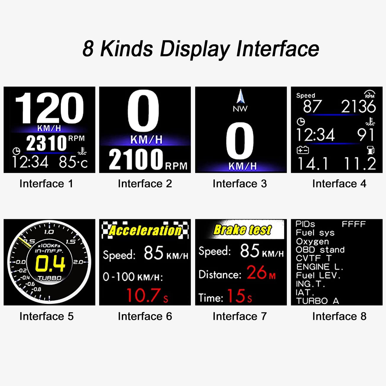 Eight different display interfaces of the KAOLALI Car HUD Display