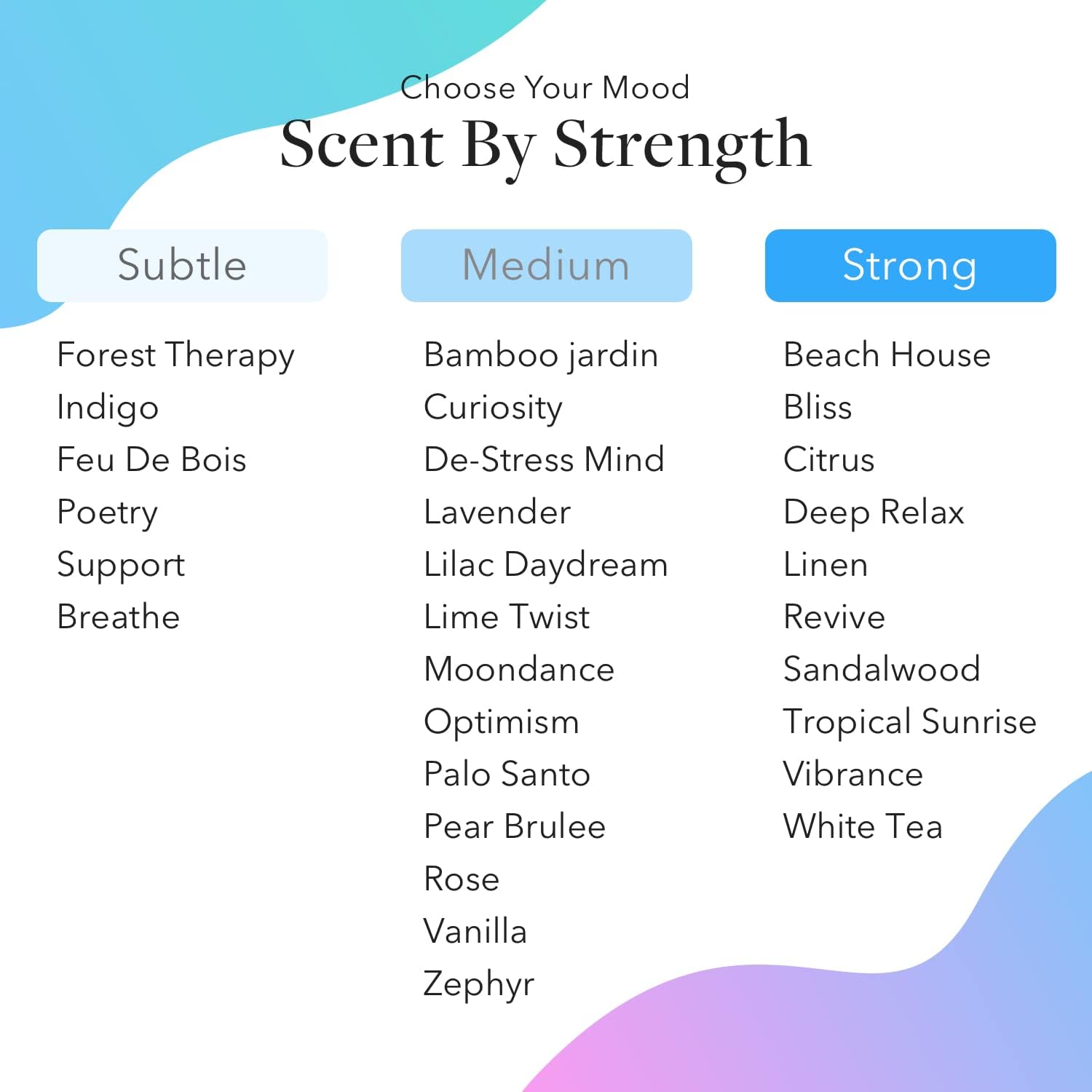 Aera Mini Home Fragrance Diffuser Plug in - Smart Home App Controlled, Compatible with Alexa - Hypoallergenic Scent Technology, Safe for Your Family and Pets - Mini Scent Capsules Sold Separately : Health & Household