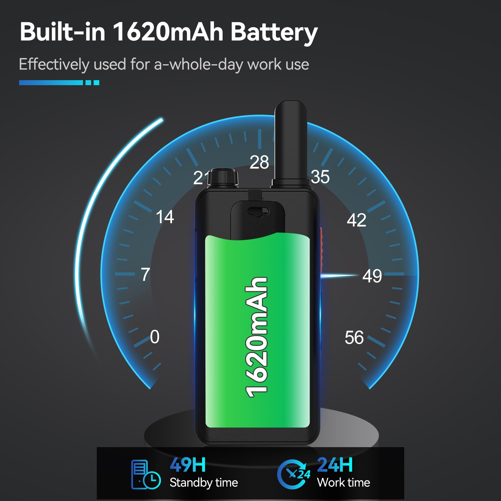 Krótkofalówki Retevis B63H dla dorosłych, profesjonalne dwukierunkowe radio z 6-kierunkową ładowarką, 1620 mAh, VOX, 16-kanałowy wyświetlacz, stylowe 2-kierunkowe radiotelefony ze słuchawką do szkoły,