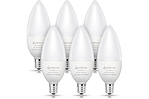 LOHAS B10 LED Candelabra Bulbs – Energy-Efficient Daylight Illumination