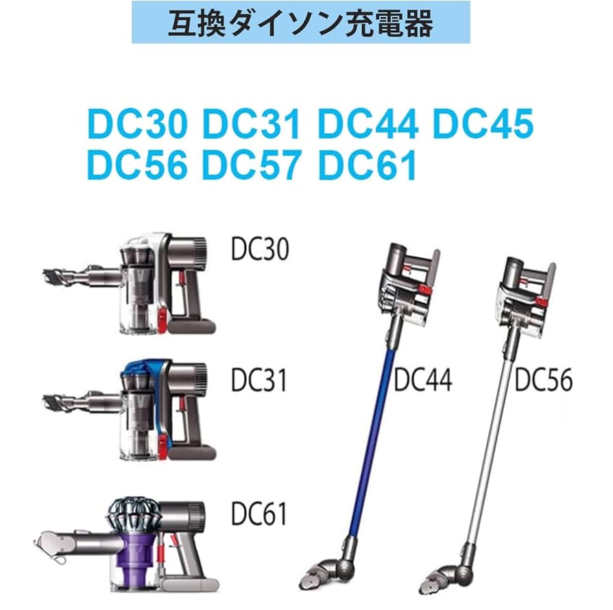 Amazon.co.jp: VHBW 対応 ダイソン充電器 Dyson DC30 DC31 DC35