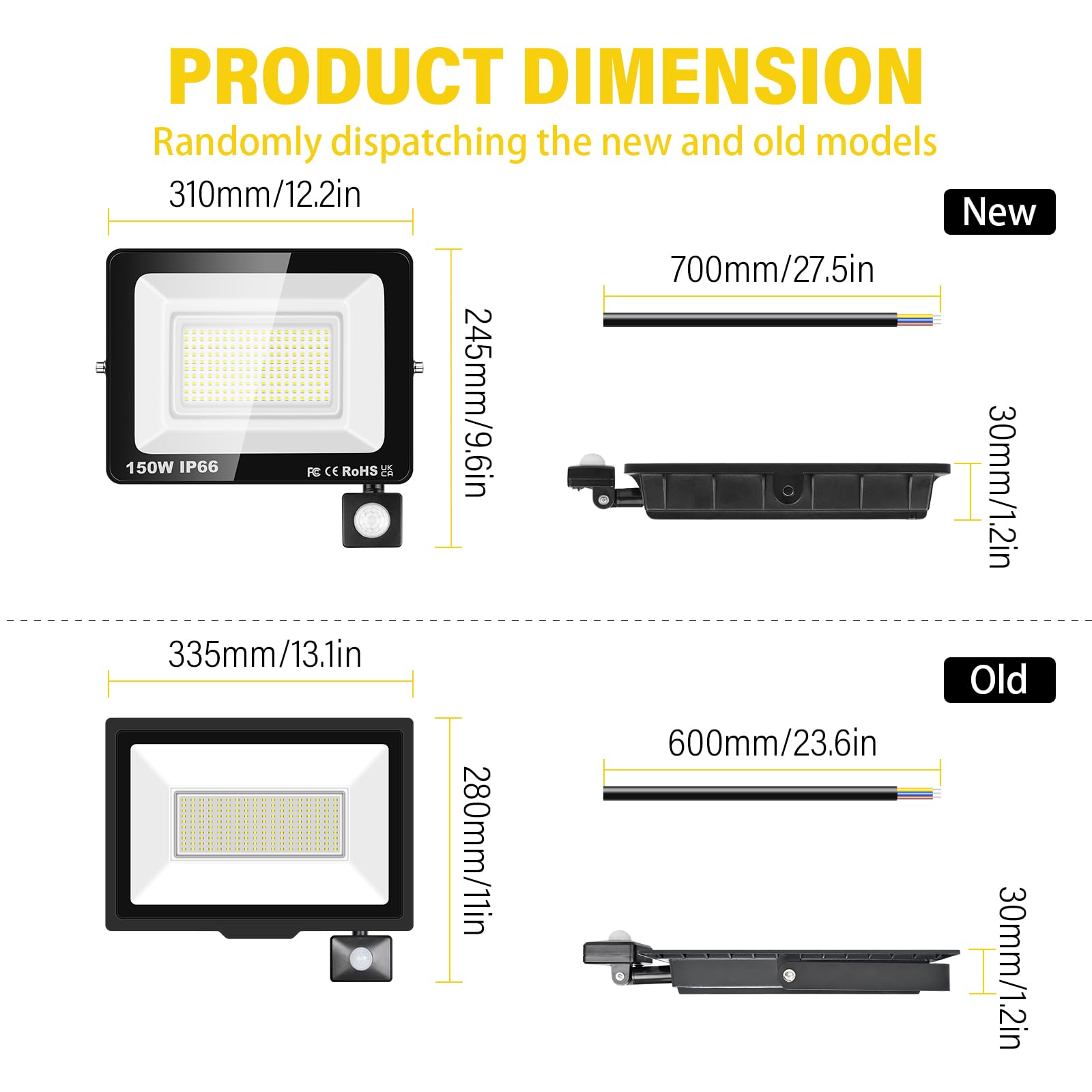 Willpower Proyector Focos LED Exterior con Sensor de Movimiento 150W Luz | 2PCS 15,000LM, sin Enchufe, 6000K Blanco, IP66 Impermeable, Iluminación para Garaje Patio Jardín Terraza Seguridad Parque