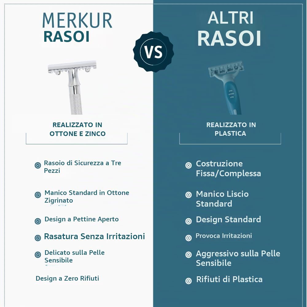 Merkur Rasoio di sicurezza - 1 pezzo