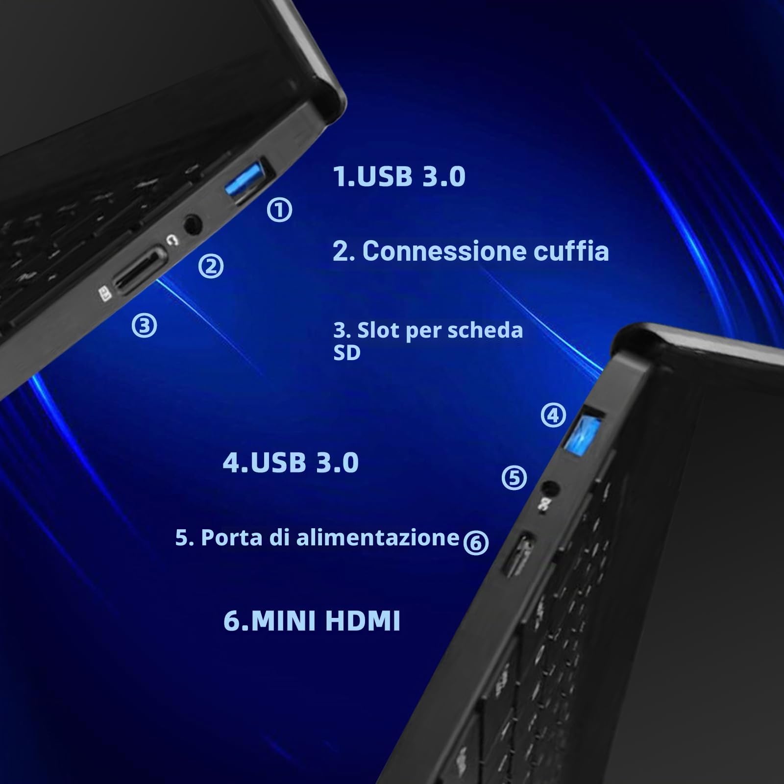 Notebook 15,6'' N5095 Quad Core, 16GB RAM 128GB SSD, Schermo FHD IPS, Tastiera Retroilluminata, Lettore di Impronte, WiFi 5, PC Portatile Leggero per Studio, Lavoro e Casa (Tastiera UK+pellicola IT)