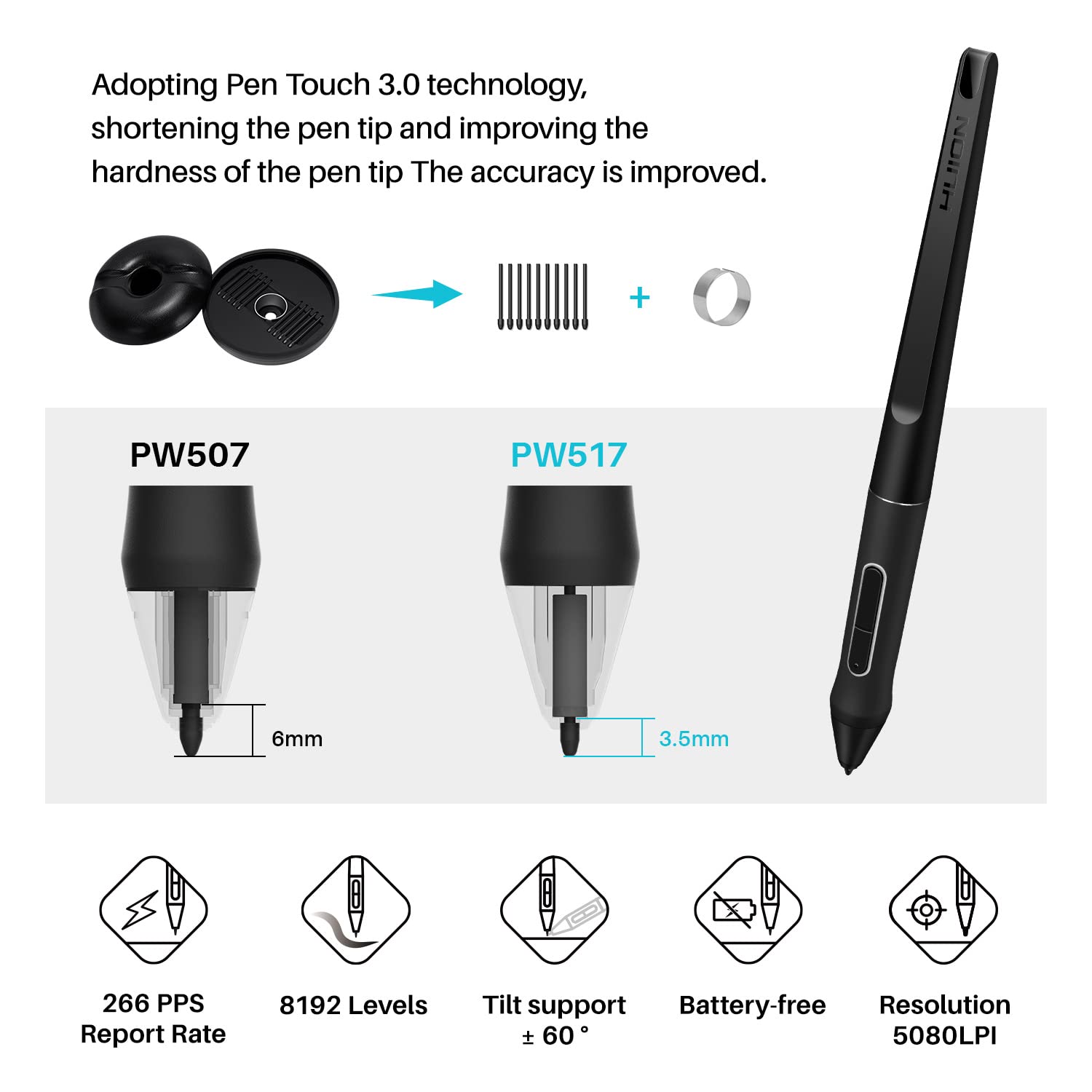 HUION Kamvas Pro 16 Plus 4K UHD Graphics Drawing Tablet with Screen Full Laminated 145% sRGB Art Tablet with Battery-Free Stylus, 15.6-inch Drawing Monitor Work with Linux, Windows PC, Mac, Android 3