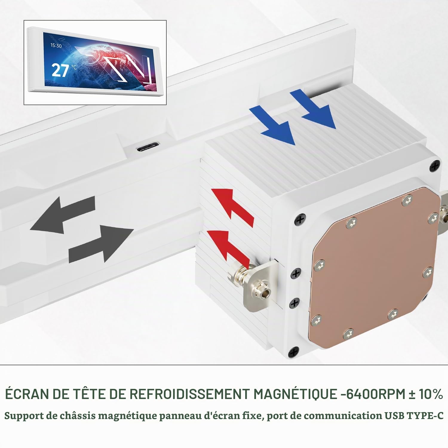 Trofeo Vision 360 ARGB White Liquid CPU Kühler, 6,86'' IPS LCD Bildschirm mit 1280x480 Auflösung-Magnetisch, 360mm Kühler, für AM5,LGA1851/1700