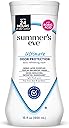Summer's Eve Ultimate Odor Protection Daily Feminine Wash, pH-Balanced Formula Body Wash for Women with Boric Acid Helps Control Vaginal Odor, 15 Fl Oz
