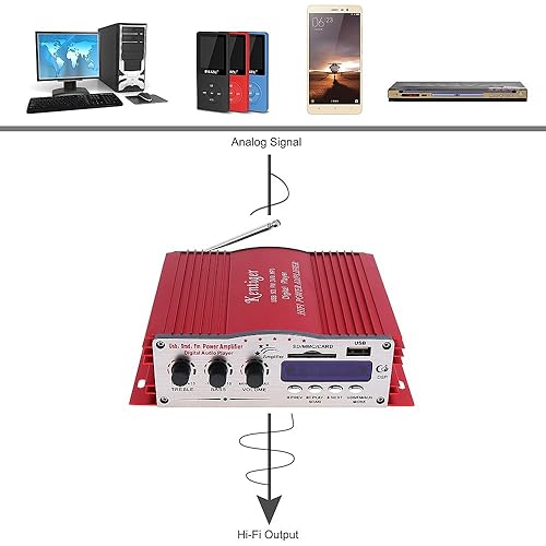 Miniatura 5 de Amplificador estéreo del coche reproductor digital 12V Hi-Fi soporte USB/SD/FM/MMC/DVD/MP3 entrada