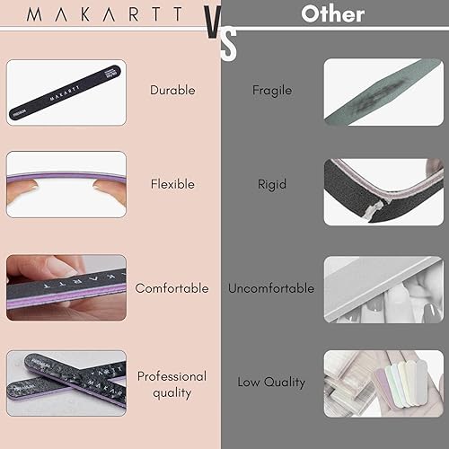 Vista 48 de MAKARTT Lima de uñas profesional