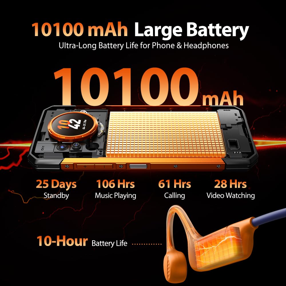 DOOGEE