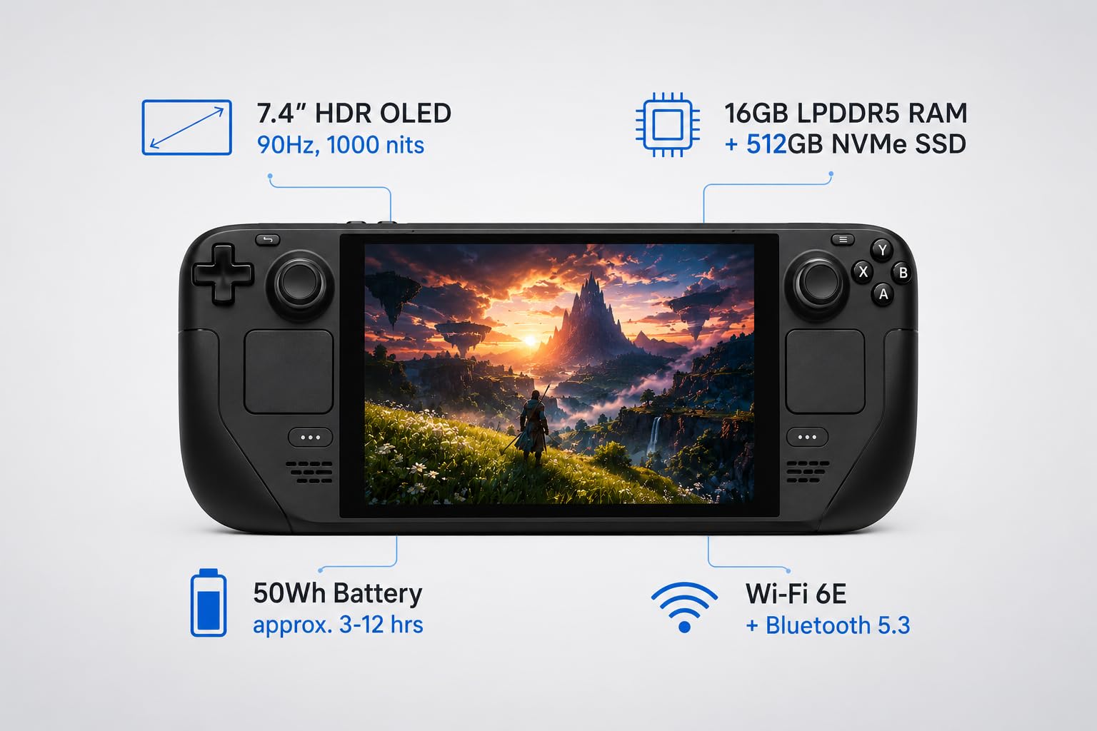 Amazon.com: VALVE Steam Deck OLED 512GB SSD + 16GB RAM