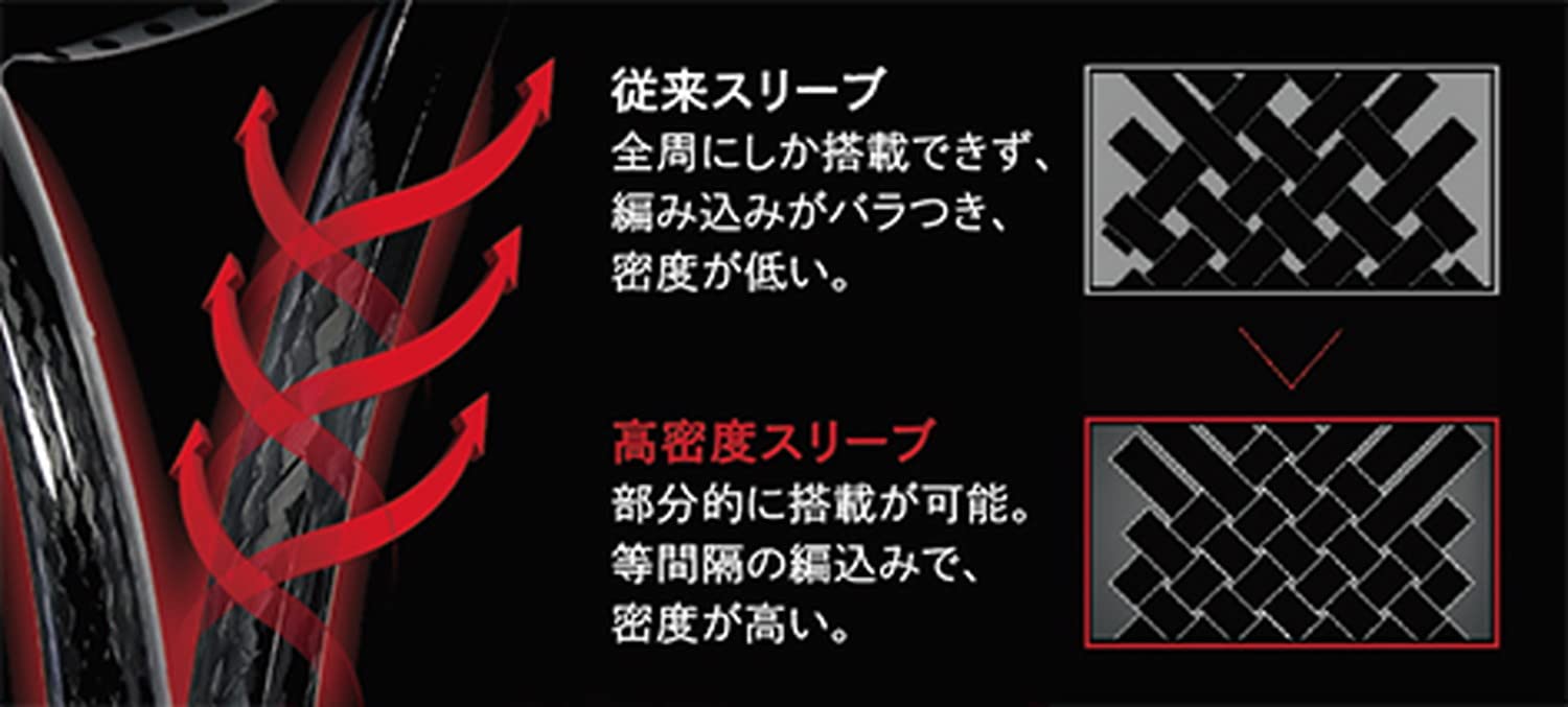 Amazon | ヨネックス(YONEX) ソフトテニス ラケット レグナ100
