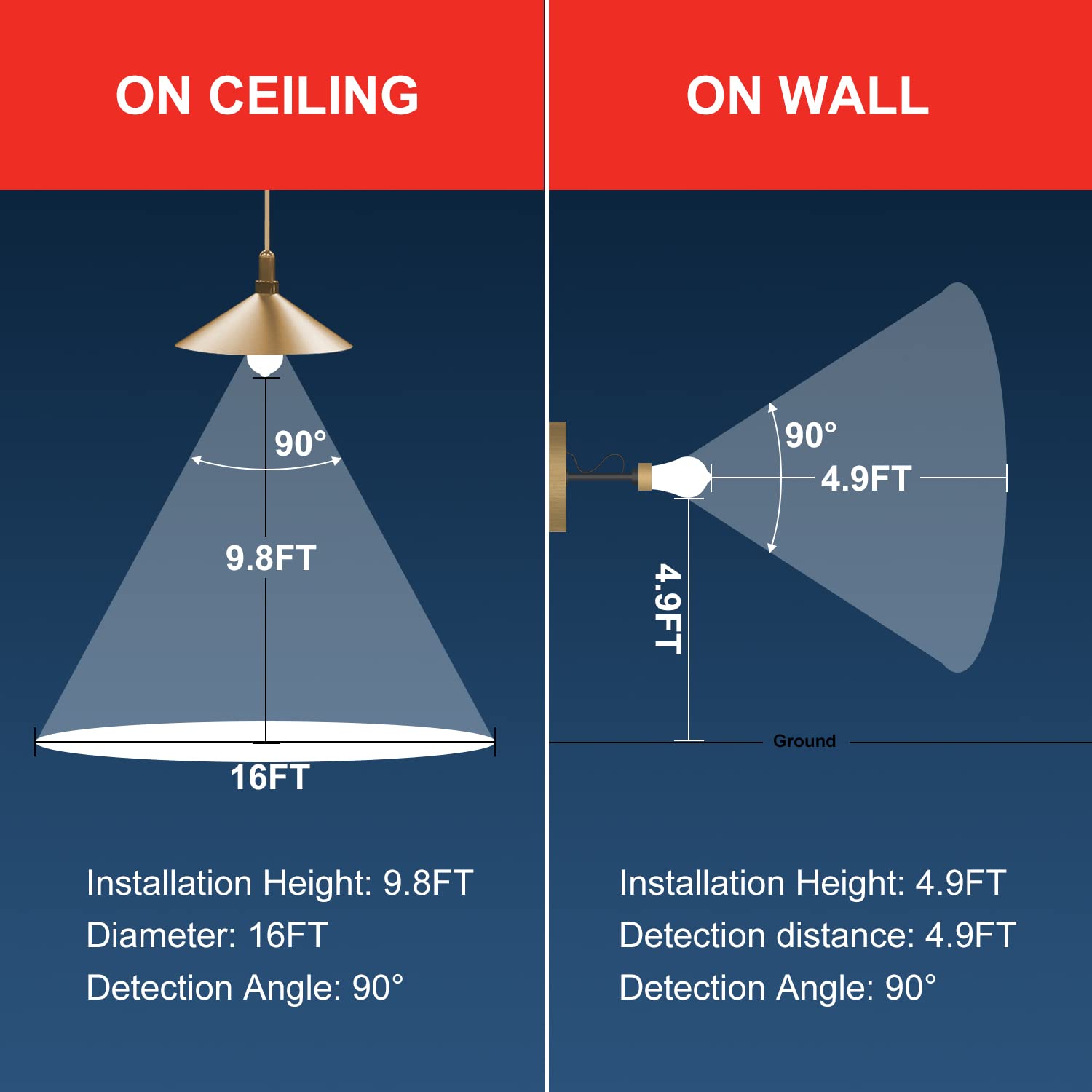 Sengled A19 Motion Sensor Light Bulbs Outdoor/Indoor 11W (75Watt