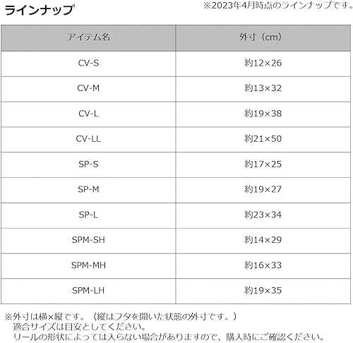 Miniatura 4 de DAIWA Neole Reel Cover for BaitSpinning, Various (2023 Model)