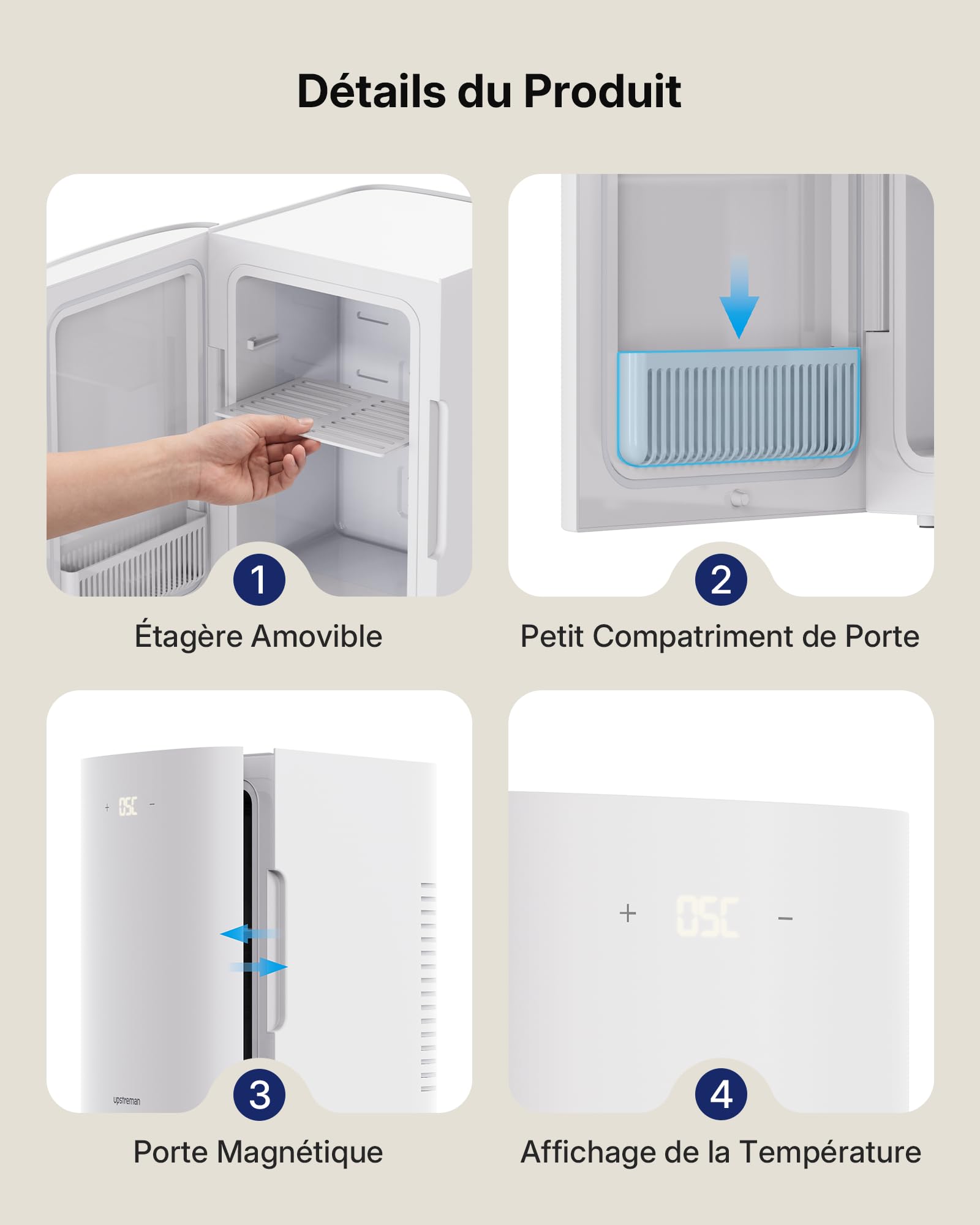 Upstreman 13L Mini Frigo 12V/220V, TR13-Blanc | Refroidissement et Chauffage, Chambre, Bureau Dortoir Voiture Camping, pour Cosmétique Boissons