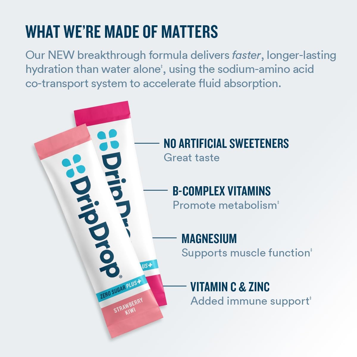 DripDrop Zero Sugar Plus - Sugar Free Hydration Packets - Single Serve Electrolytes Powder Drink Mix - Strawberry Kiwi, Peach, Cherry Limeade, Wild Berry - Non-GMO, Gluten Free, Vegan - 8 Sticks - Image 3