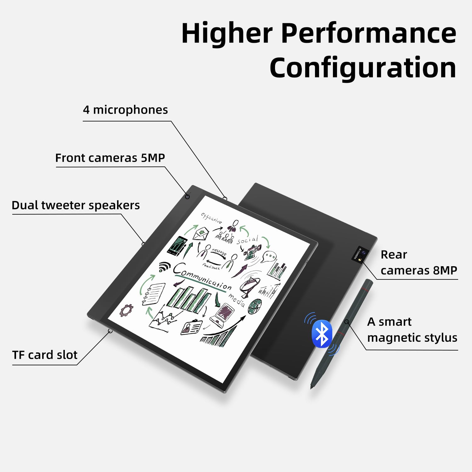 Bigme 電子書籍リーダー 本体 スタイラスペン付き Amazon.co.jp: Bigme 電子ブックリーダー、10.3 インチEink