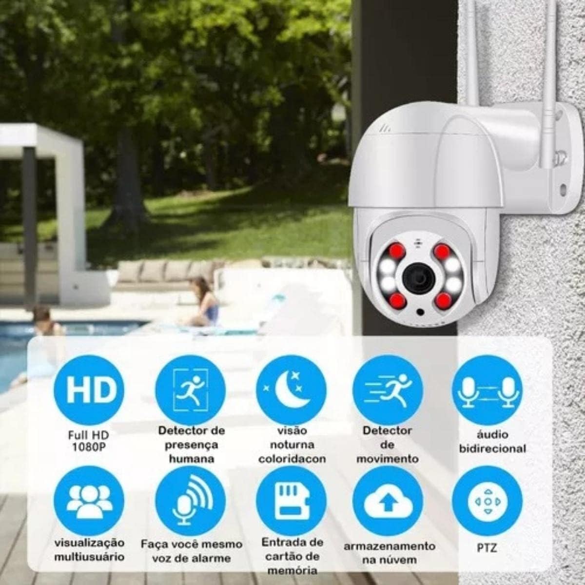 Câmera de Segurança Wi-Fi 360° Testado por 7 dias: Visão Noturna e Áudio