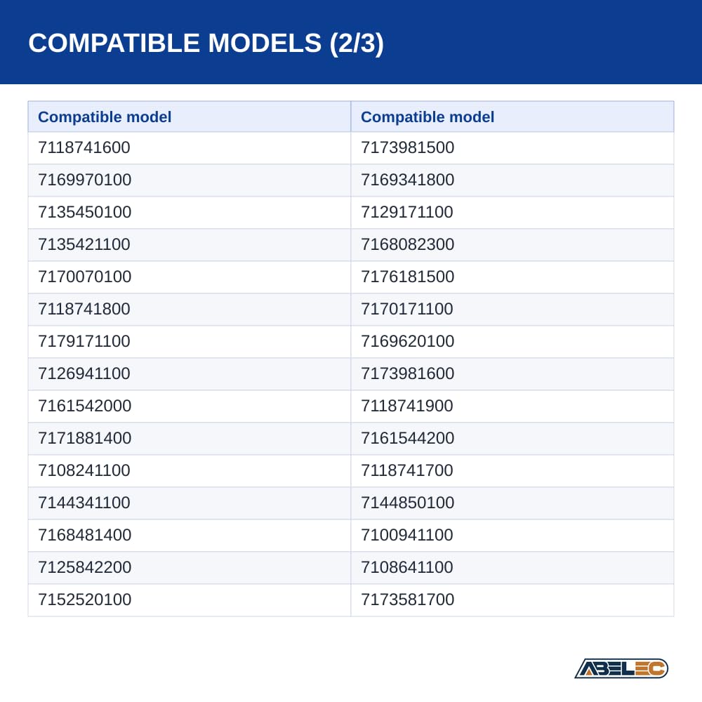 Original Türglas für Waschmaschinen – Teilenummern 2842650200, 2842650100, C00867001, C00876998