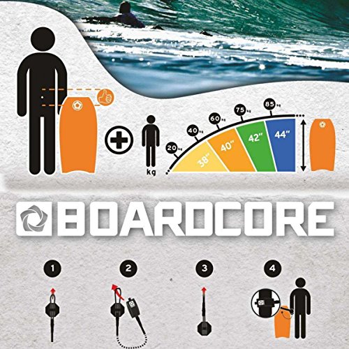 Board core body board Raven 101,6 cm/101 cm colore...