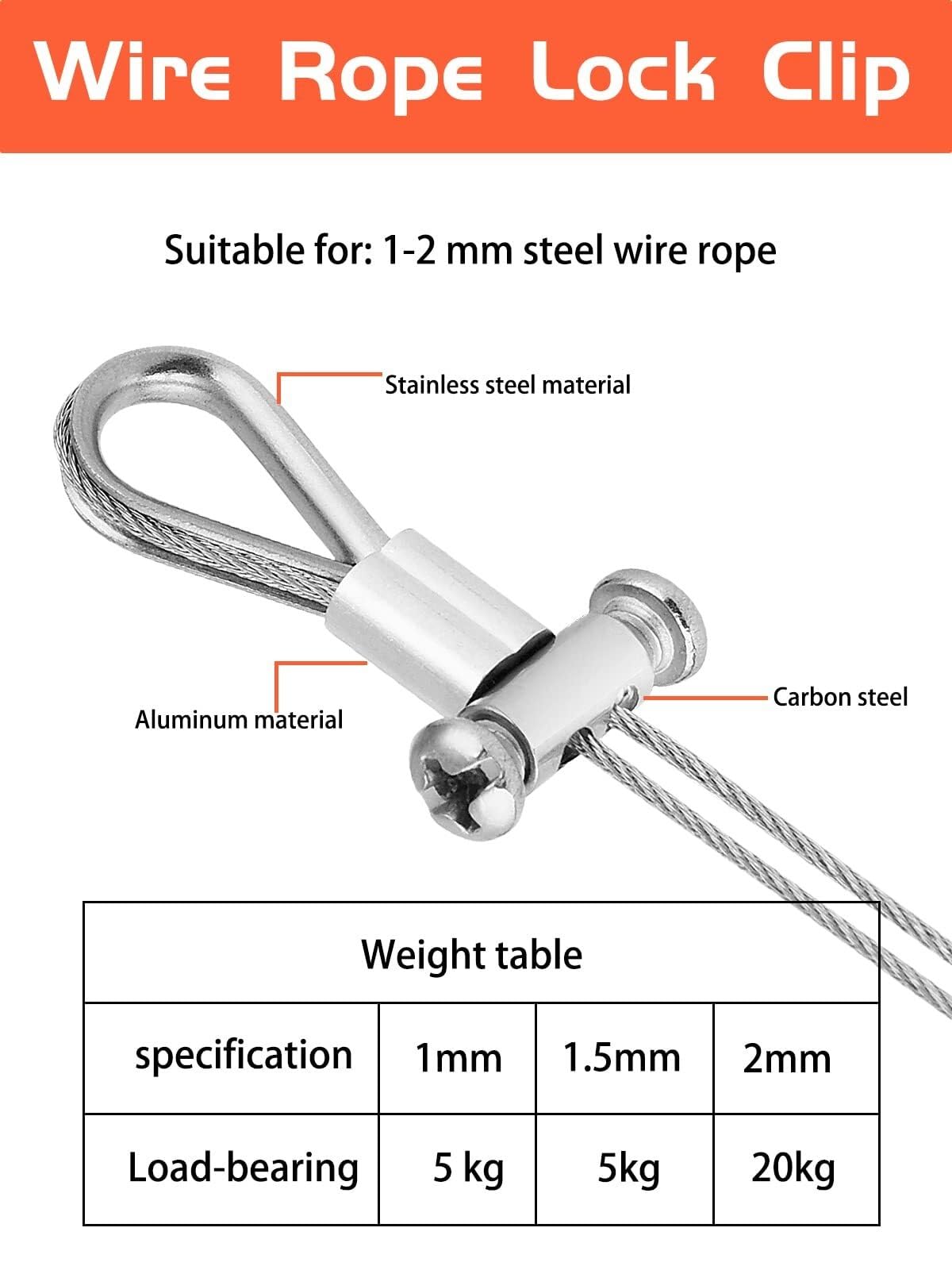 Kit de serrage pour câble 2mm - 20 pièces agrafes, 20 pièces cosses, 50 pièces manchons pour fixation sécurisée