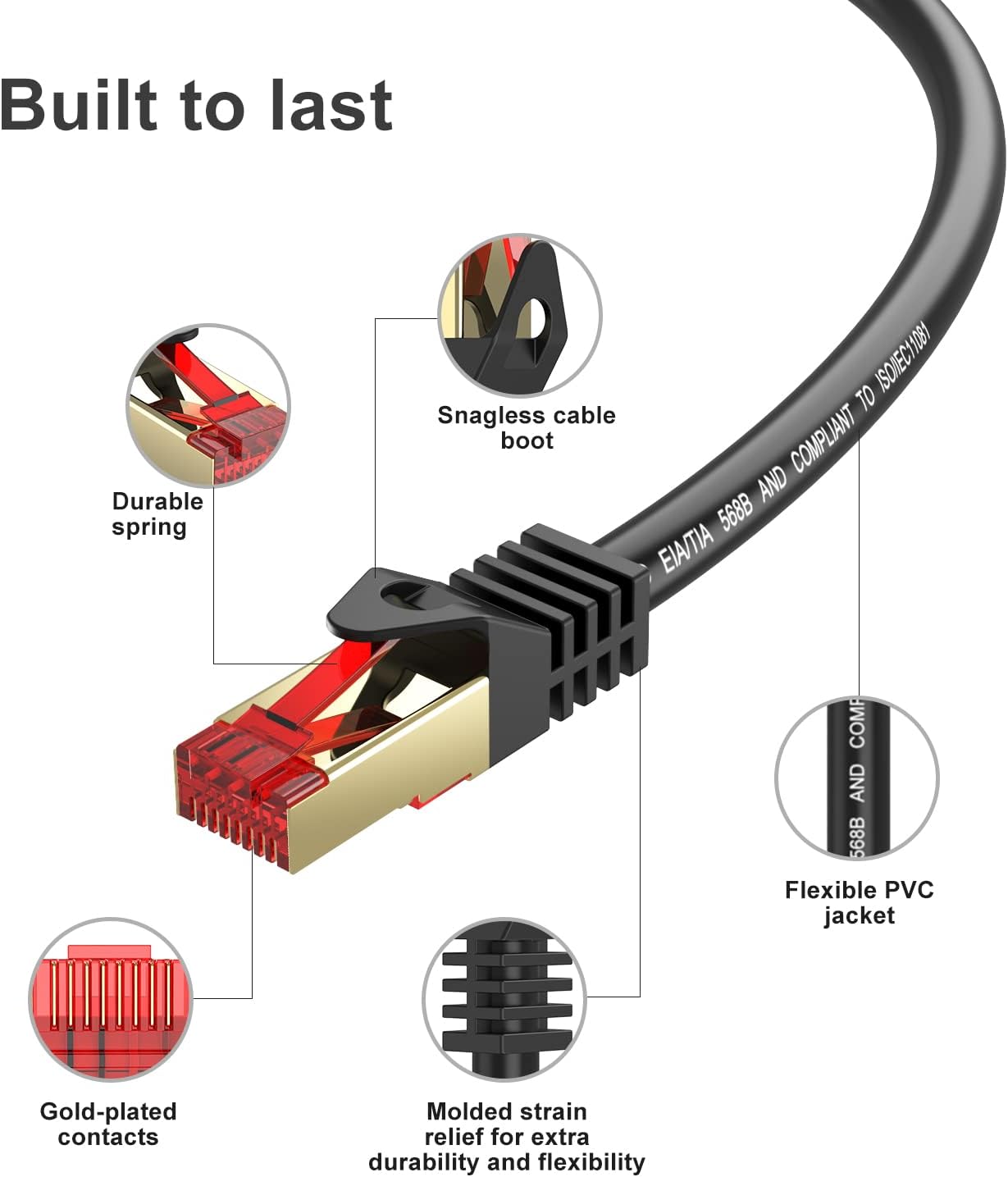 Cable Cat6 para exteriores de 15 pies, blindado a tierra