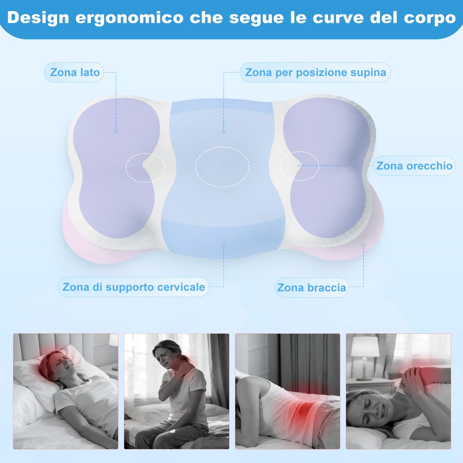 Mailirious Cuscino Cervicale in Memory Foam, Cuscino Ergonomico per il Supporto del Collo, Adatto per Dormire su Fianco, Schiena e Stomaco, Con 2 Federe Sfoderabili e Lavabili, 69×38×9/11 cm