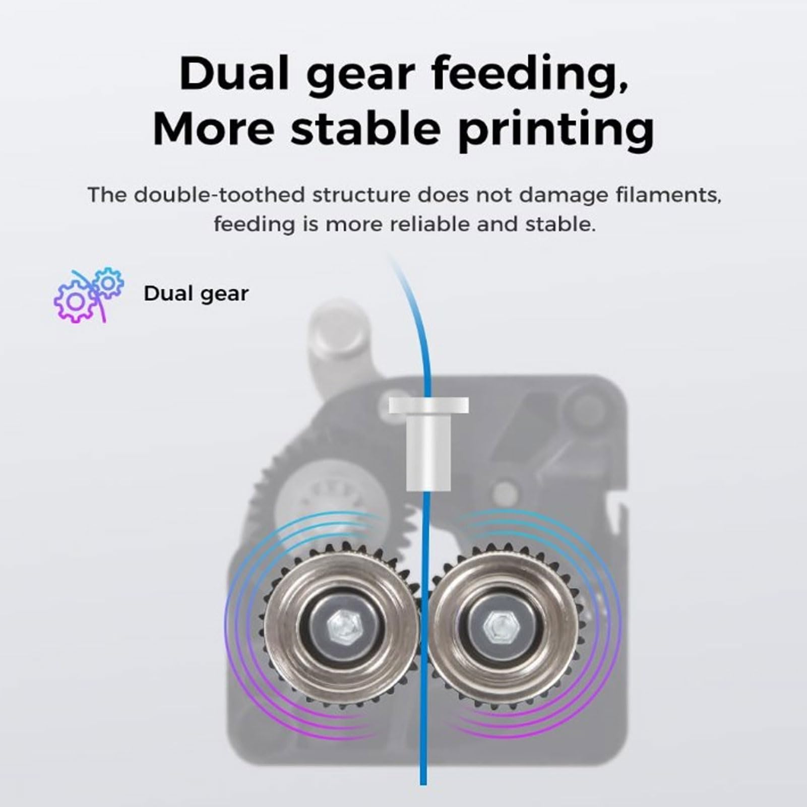 FTVOGUE Kit di Sostituzione Extruser Dual Gear Direct Drive Stepper Motor per Appassionati