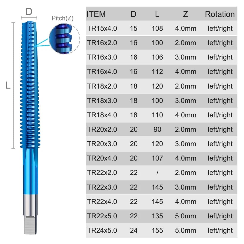 1 szt. gwintownik trapezowy HSS TR8-TR26, gwint trzpieniowy, prawoskrętny, narzędzie do gwintowania spiralnego Nano Blue(TR16x4)