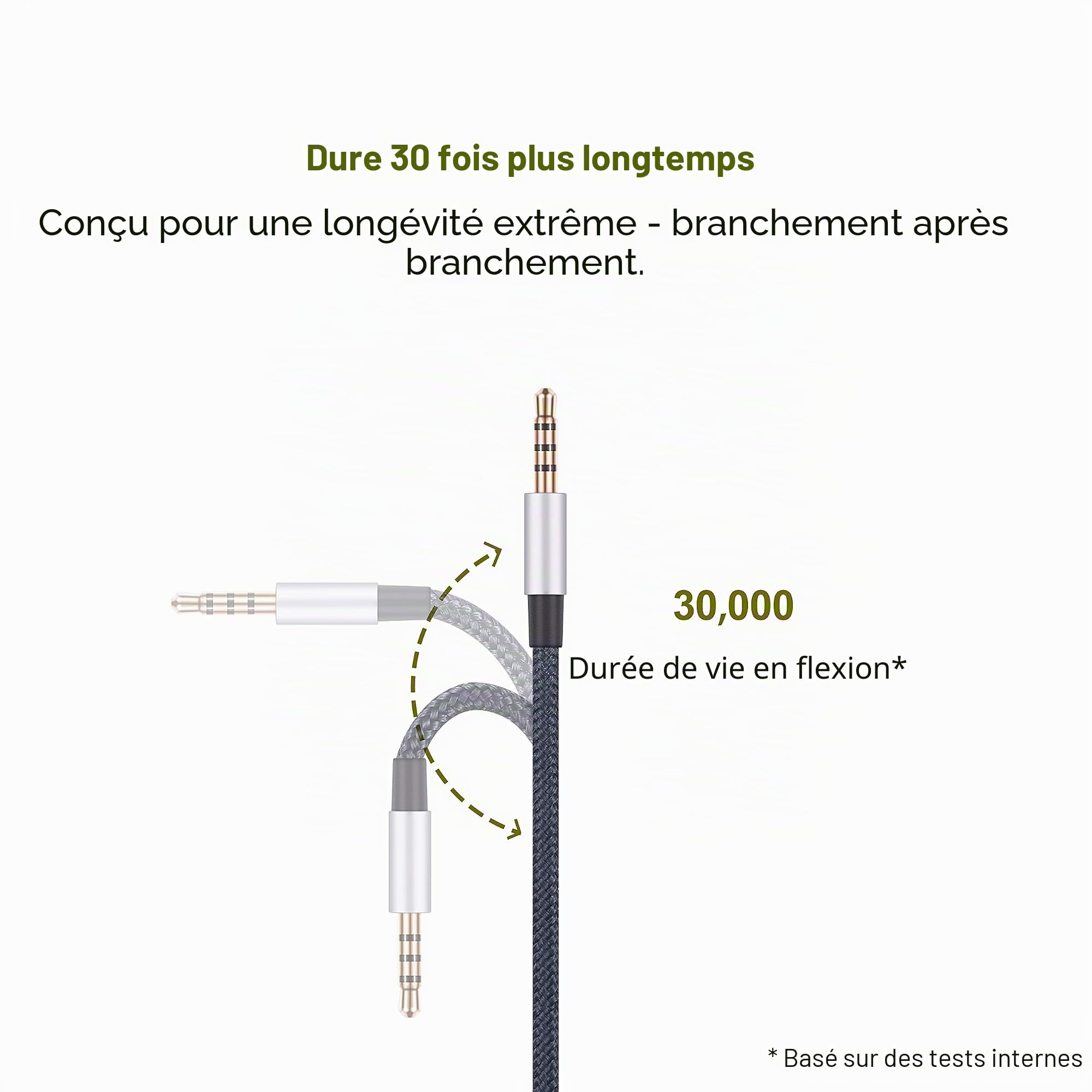 Câble audio de rechange compatible avec casque Sennheiser HD4.40, HD 4.40 BT, HD4.50, HD 4.50 BTNC, HD4.30i, HD4.30G et compatible avec Samsung Galaxy Huawei