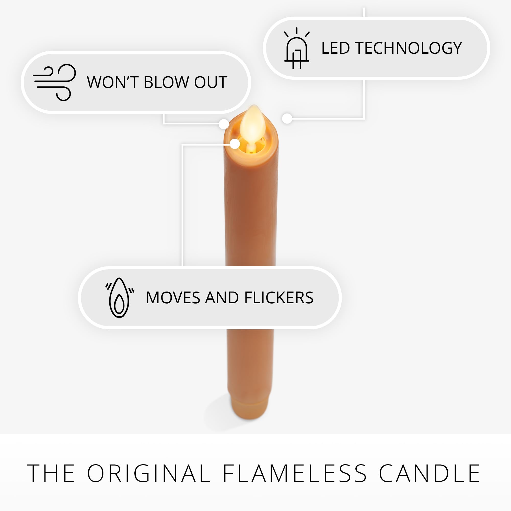 Luminara - Candela conica a batteria senza fiamma - Miele illuminato dal sole - Confezione da 1-1 x 9,5 - Fiamma tremolante LED - Realistico sicuro per bambini e animali domestici