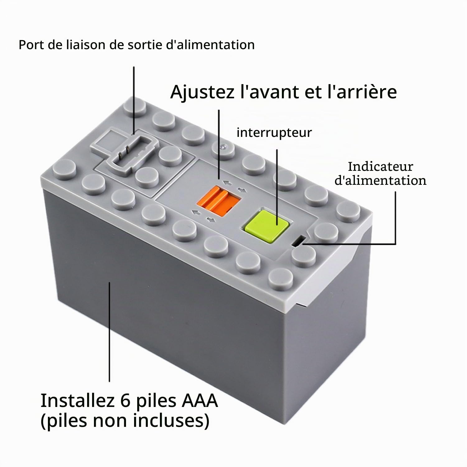 38 pièces Composants électriques compatibles avec Les Ensembles de Train de Blocs de Construction, Assemblage STEM du kit de Moteur pour Briques, Fonctions de contrôle pour Briques MOC