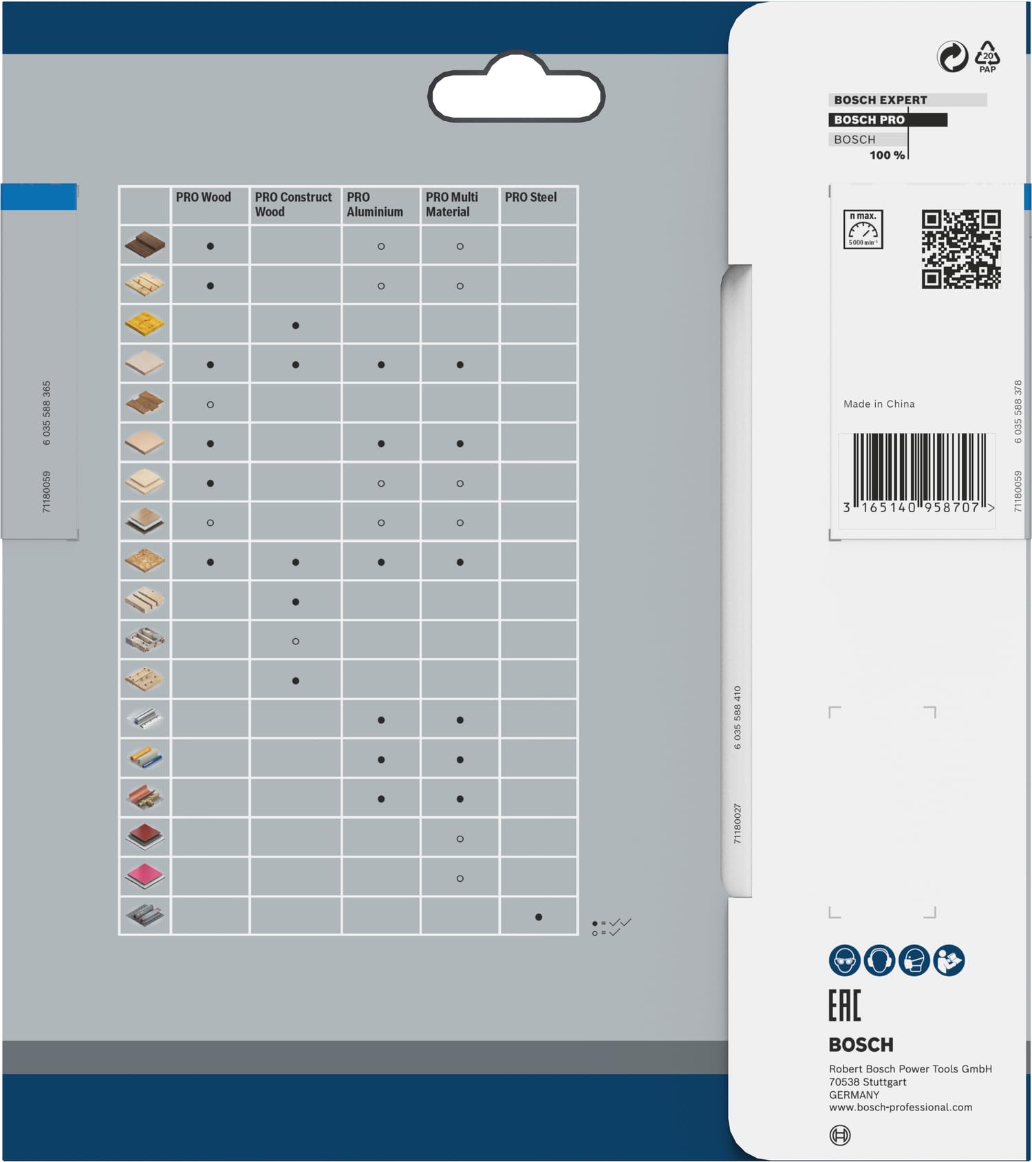 Bosch 1x Hoja Sierra Circ. PRO Steel cordless p/Cortadores Seco Port.