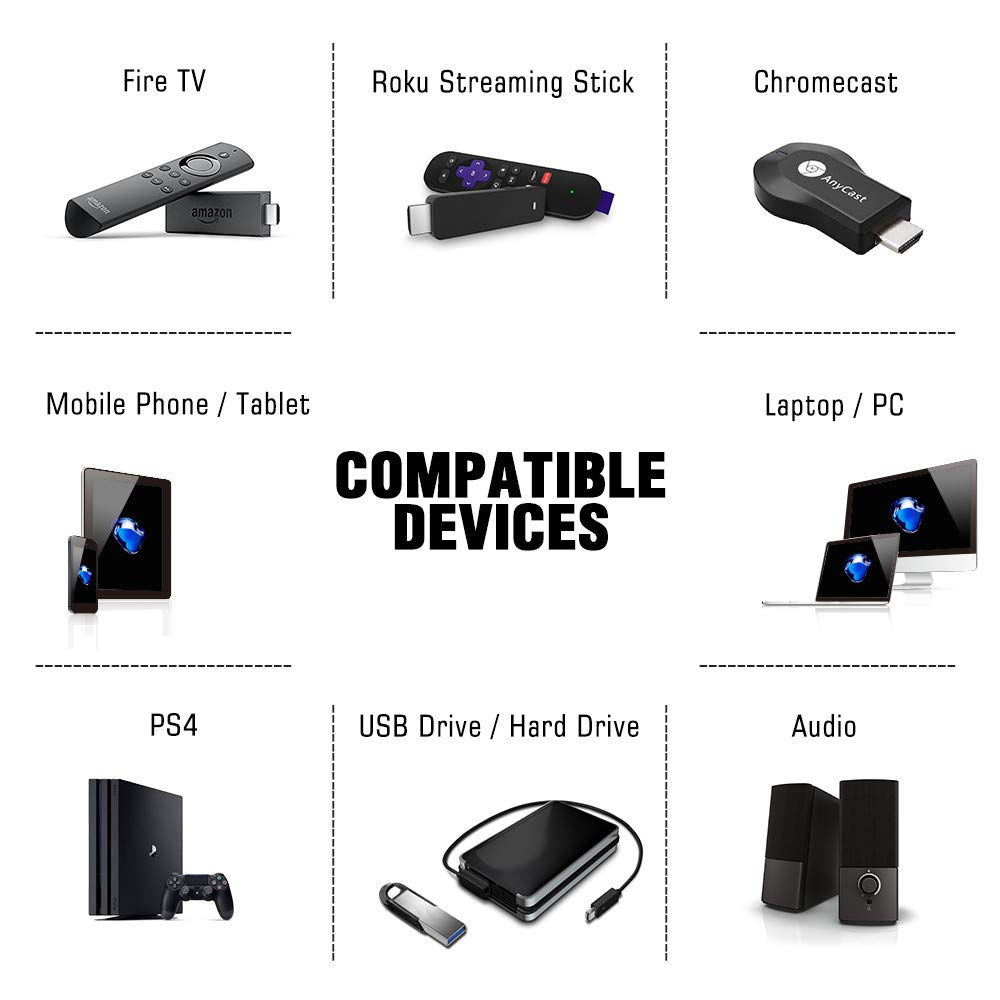 Mini Projector, ELEPHAS 5500 Lumens 