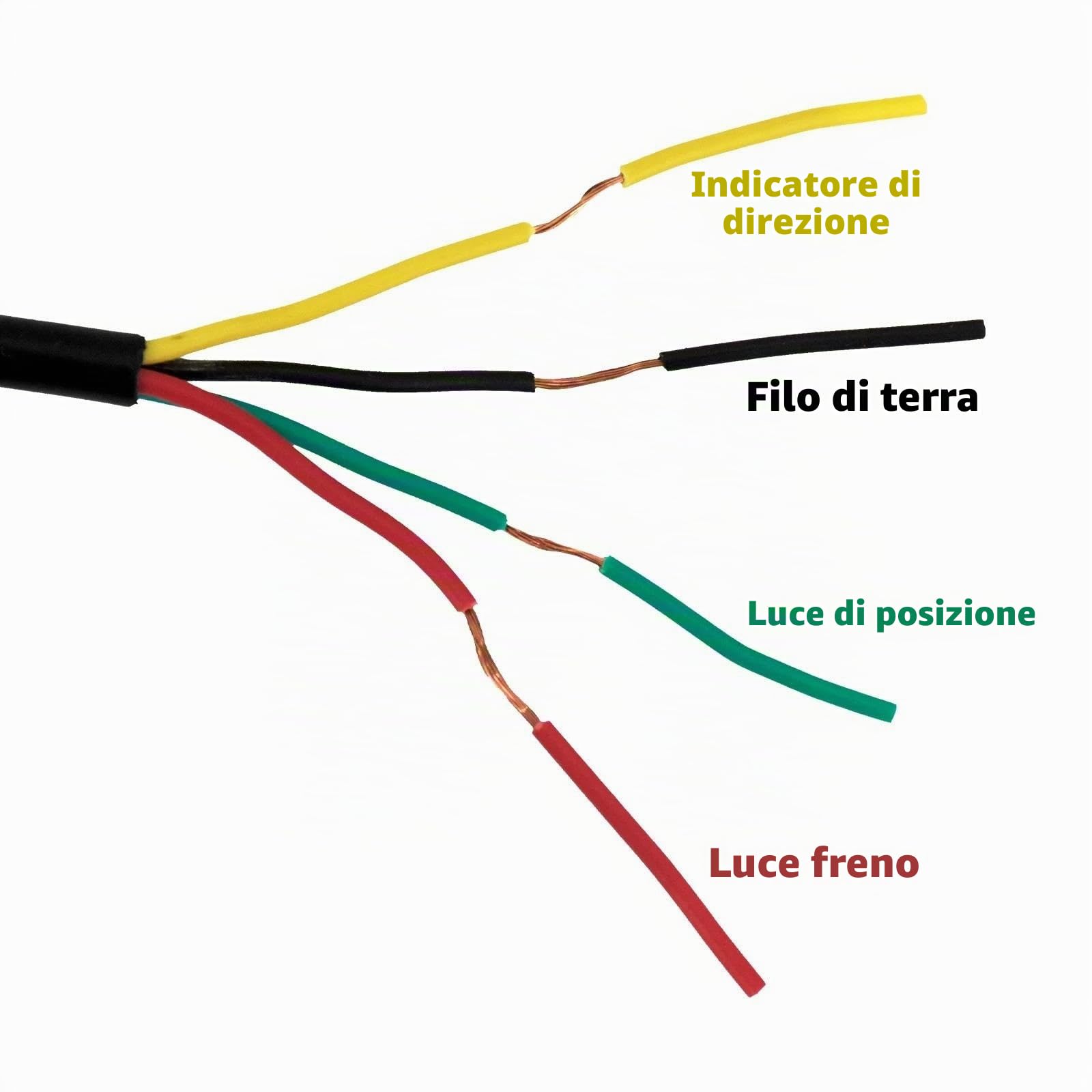 Indicatori di Direzione Indicatori di Direzione Posteriori per Motociclette, Luci dei Freni, per Harley Sportster 883 Iron XL1200 48 Roadster Super Low 1992-2022 Frecce Moto(Nero)